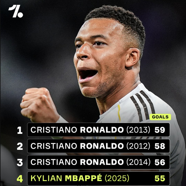 金畅质疑王钰栋经纪公司：德转错误的经纪人信息多了去了（金畅质疑王钰栋经纪方：德转经纪人信息错误屡见不鲜）