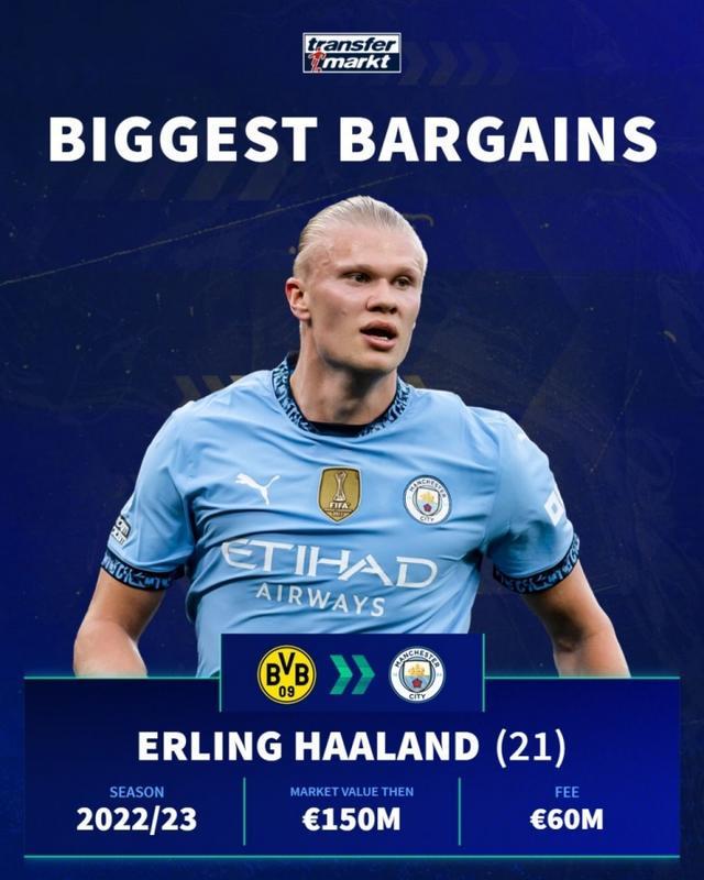 科斯切尔尼卫报专访：谈阿森纳、当洛里昂总监&足球思路（卫报对话科斯切尔尼：阿森纳往事、洛里昂总监之路与足球理念）