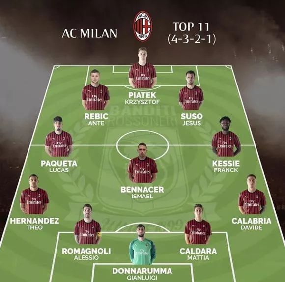 阿隆索听劝！首发拿掉1主力，皇马3-0差榜首1分，西甲2强争冠