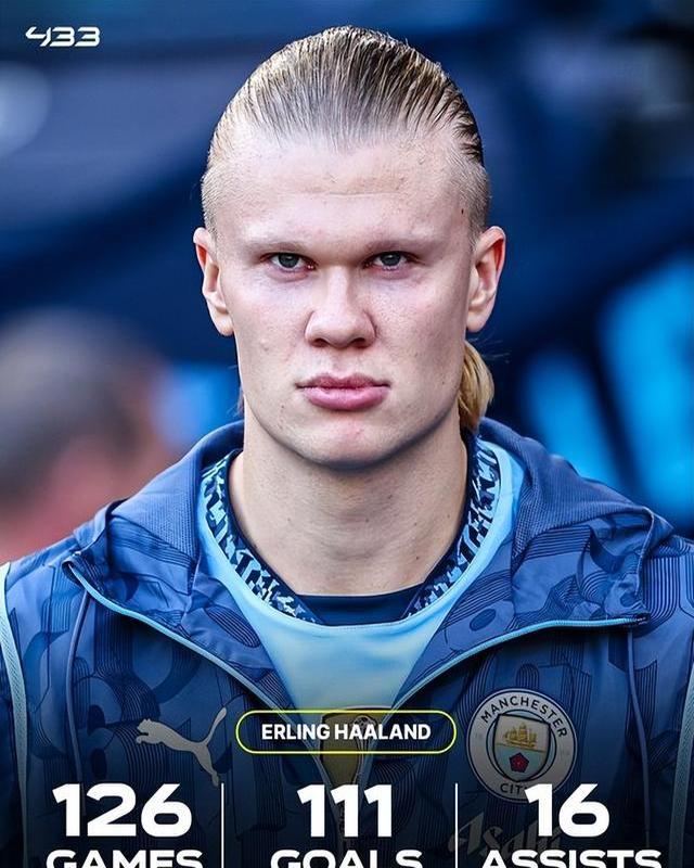 河有多长？詹皇连续上双近19年，期间经历245名不同队友